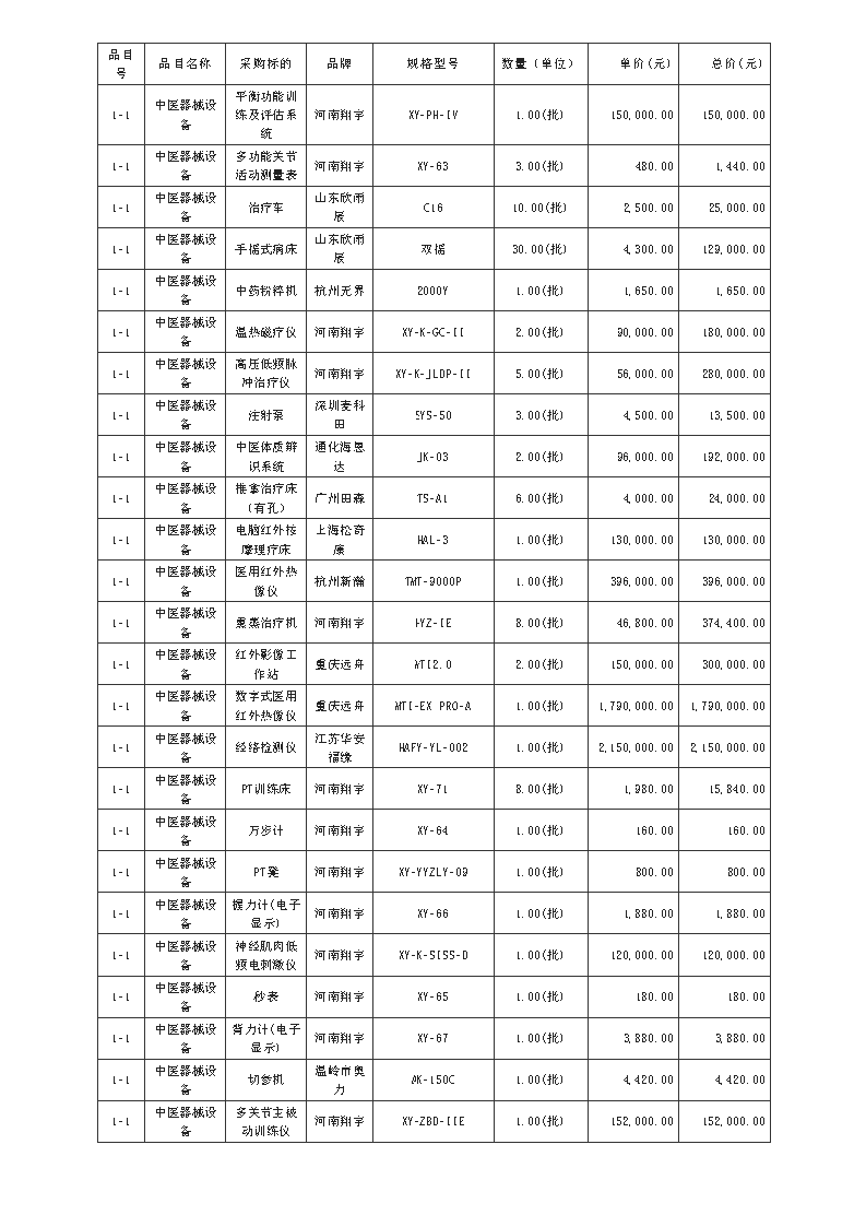 廣東政府采購智慧云平臺(tái)_Page5.png