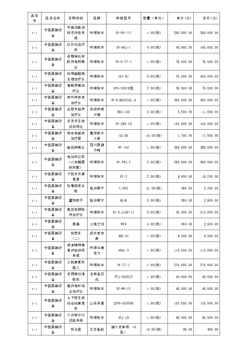 廣東政府采購智慧云平臺(tái)_Page6.png