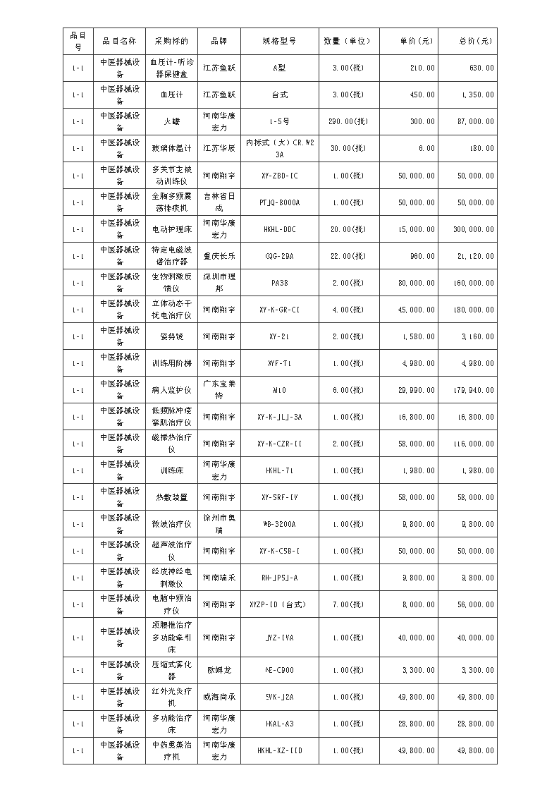 廣東政府采購智慧云平臺(tái)_Page7.png