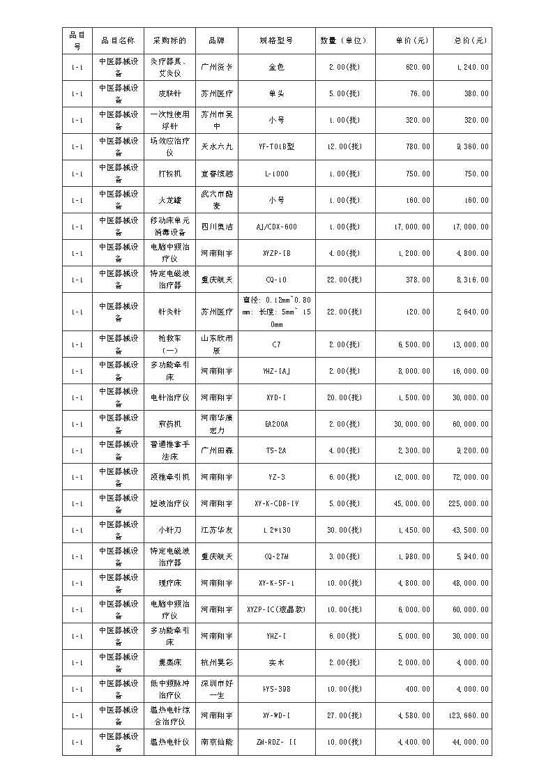 廣東政府采購智慧云平臺(tái)_Page8.png