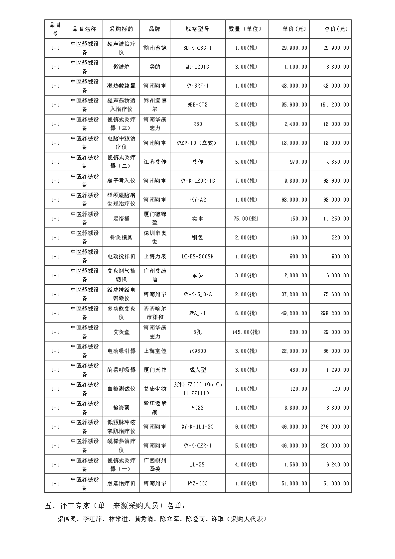 廣東政府采購智慧云平臺(tái)_Page9.png