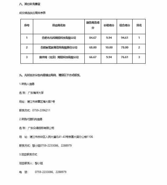 研究生學位論文全委托送審項目【項目編號：ZDZJ24-Q66008】成交公告(圖2)